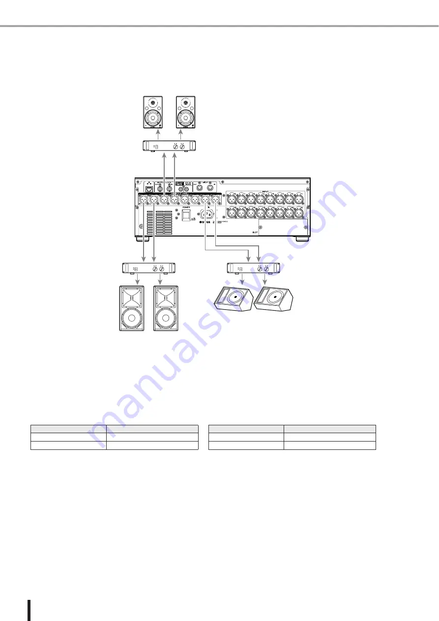 Yamaha 007POTO-G0 Owner'S Manual Download Page 42