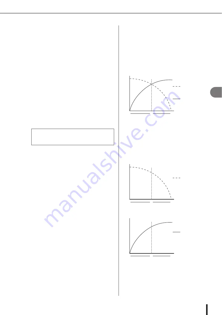 Yamaha 007POTO-G0 Owner'S Manual Download Page 73