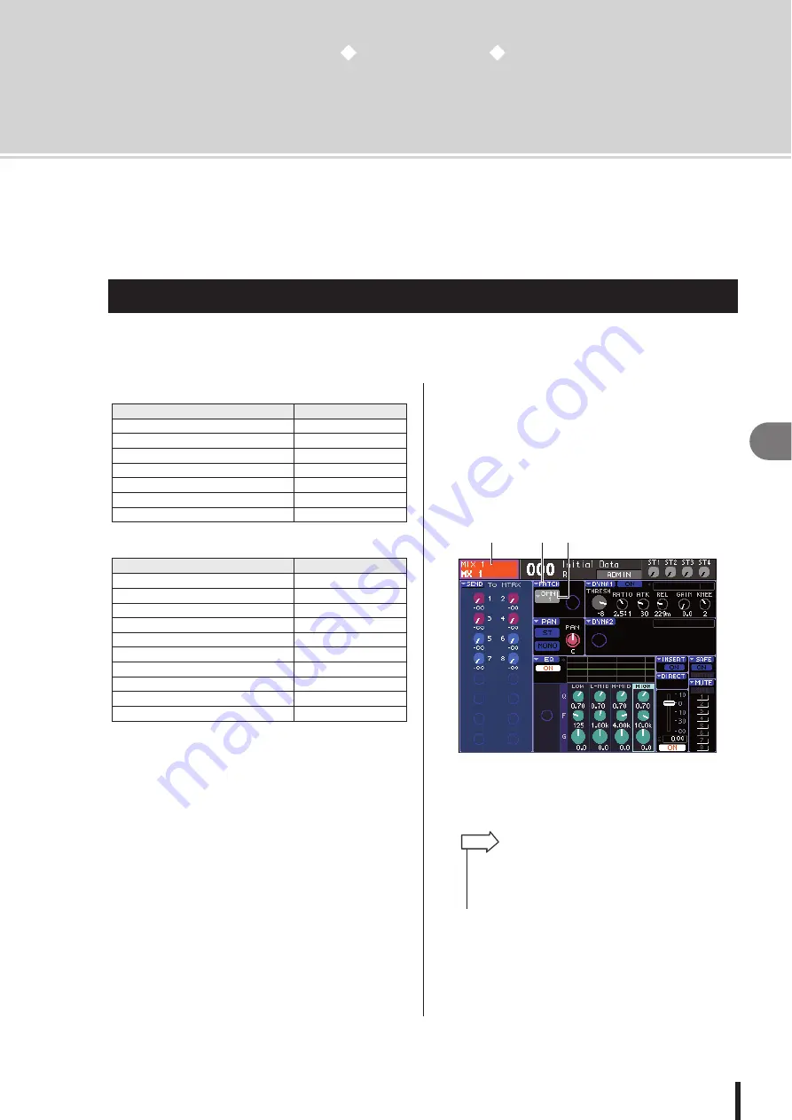 Yamaha 007POTO-G0 Owner'S Manual Download Page 95