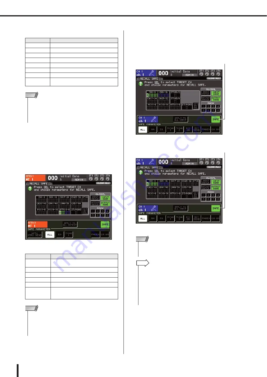 Yamaha 007POTO-G0 Скачать руководство пользователя страница 142