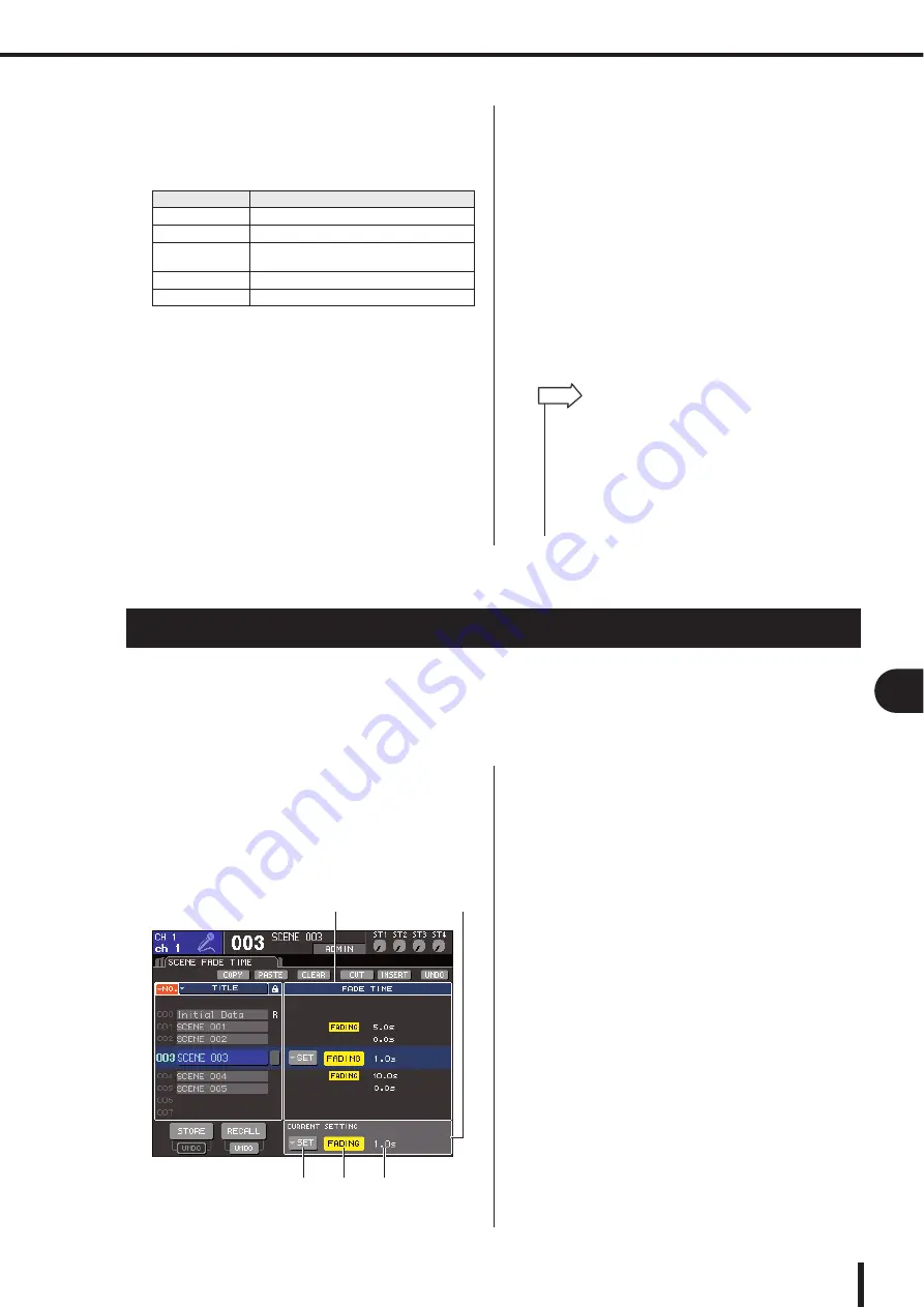 Yamaha 007POTO-G0 Owner'S Manual Download Page 143