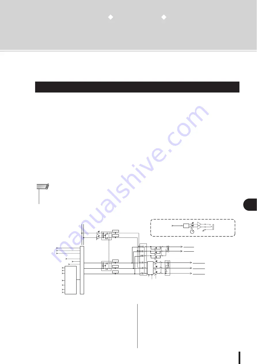 Yamaha 007POTO-G0 Owner'S Manual Download Page 145