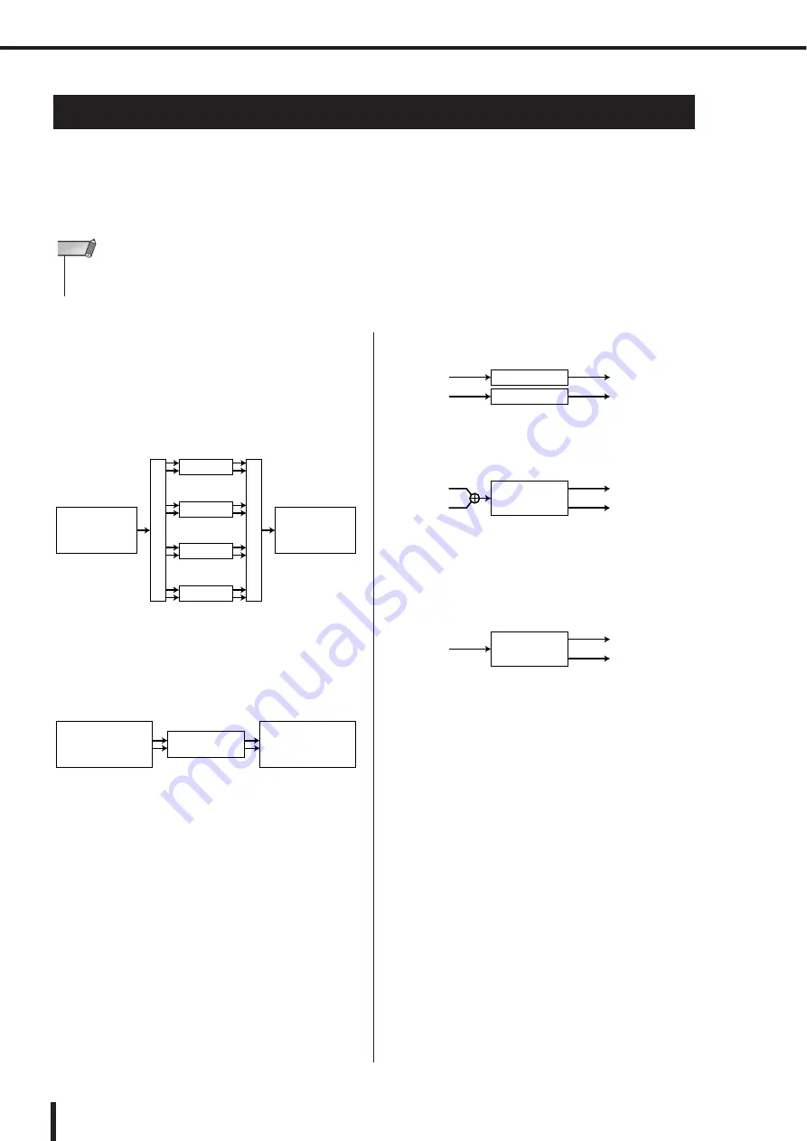 Yamaha 007POTO-G0 Owner'S Manual Download Page 166