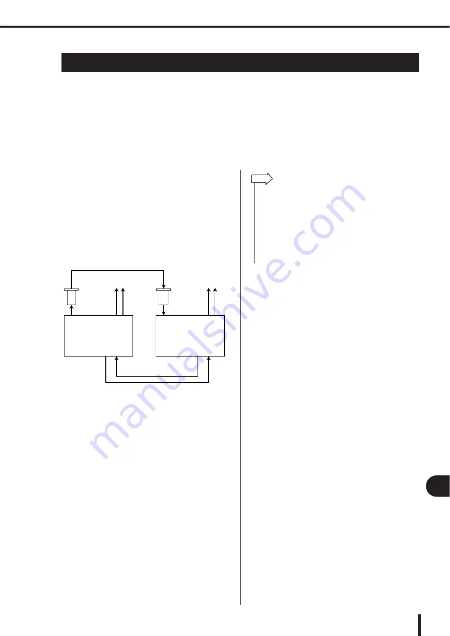 Yamaha 007POTO-G0 Owner'S Manual Download Page 209