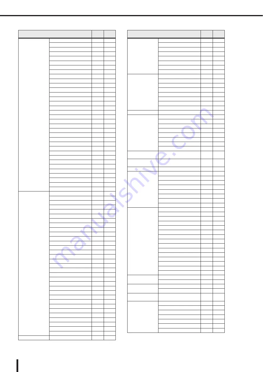 Yamaha 007POTO-G0 Owner'S Manual Download Page 254