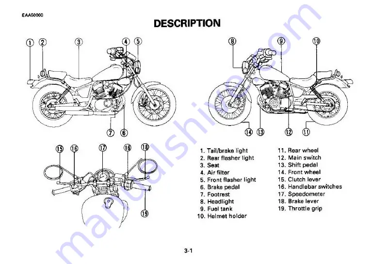 Yamaha 1995 XV250SG Owner'S Manual Download Page 19