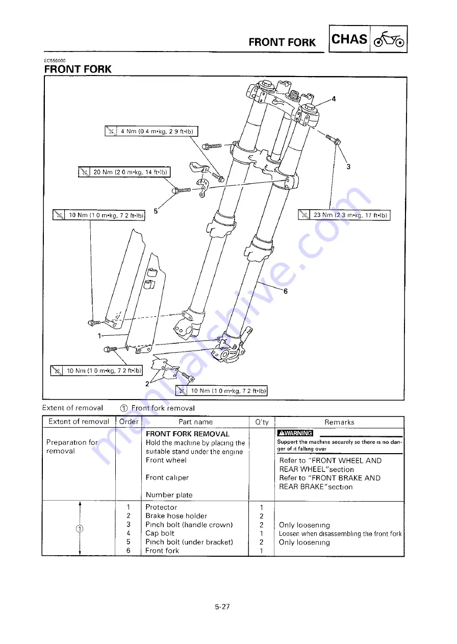 Yamaha 2000 YZ250M/LC Скачать руководство пользователя страница 412