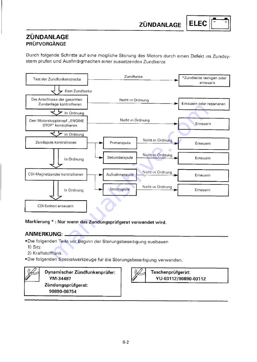 Yamaha 2000 YZ250M/LC Owner'S Service Manual Download Page 490