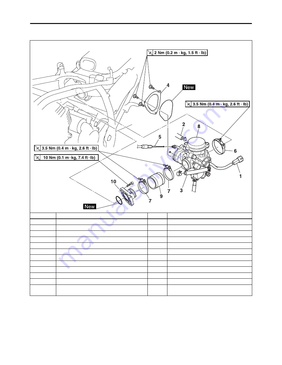 Yamaha 2009 YFM25RY Service Manual Download Page 234