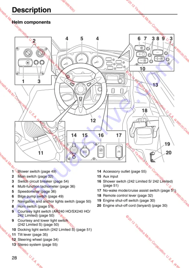 Yamaha 2013 AR240 HO Скачать руководство пользователя страница 34