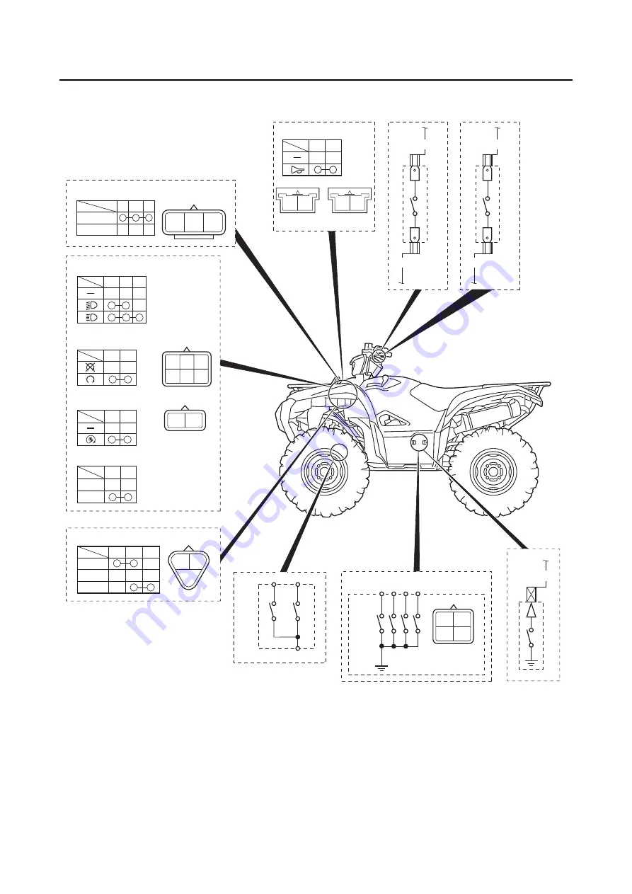 Yamaha 2016 Grizzly yfm700gplg Service Manual Download Page 436