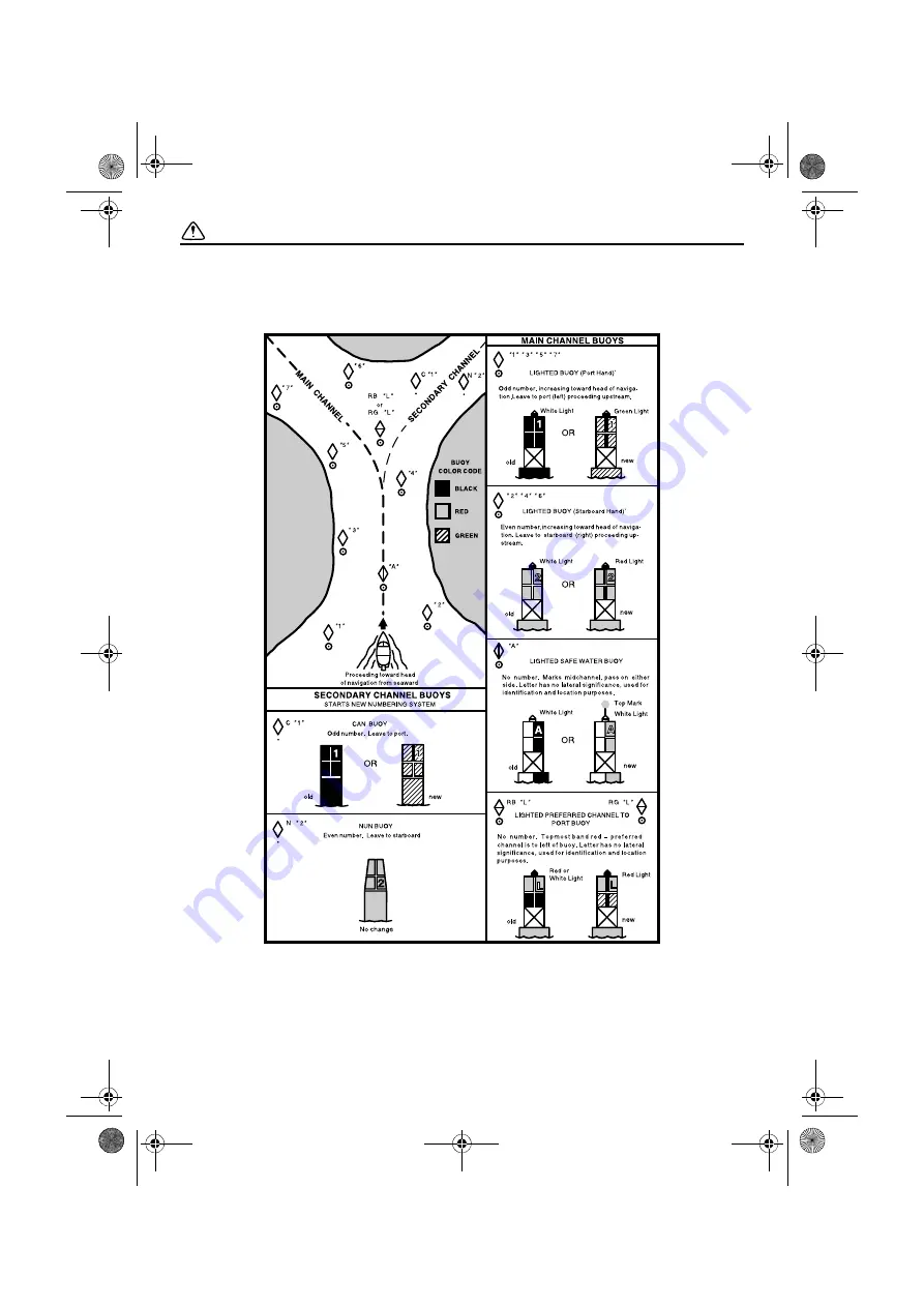 Yamaha 210 FSH 2019 Operator'S Manual Download Page 26