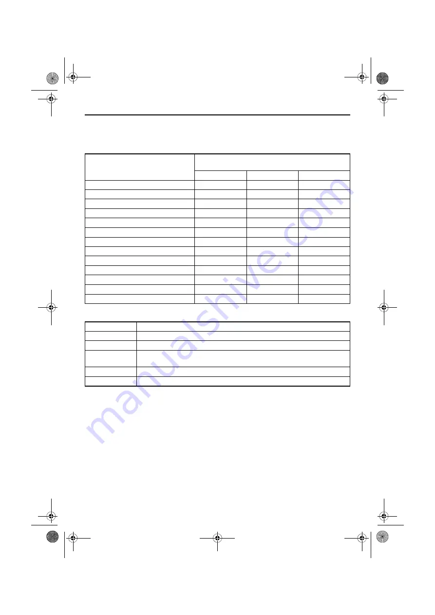 Yamaha 210 FSH 2019 Operator'S Manual Download Page 119