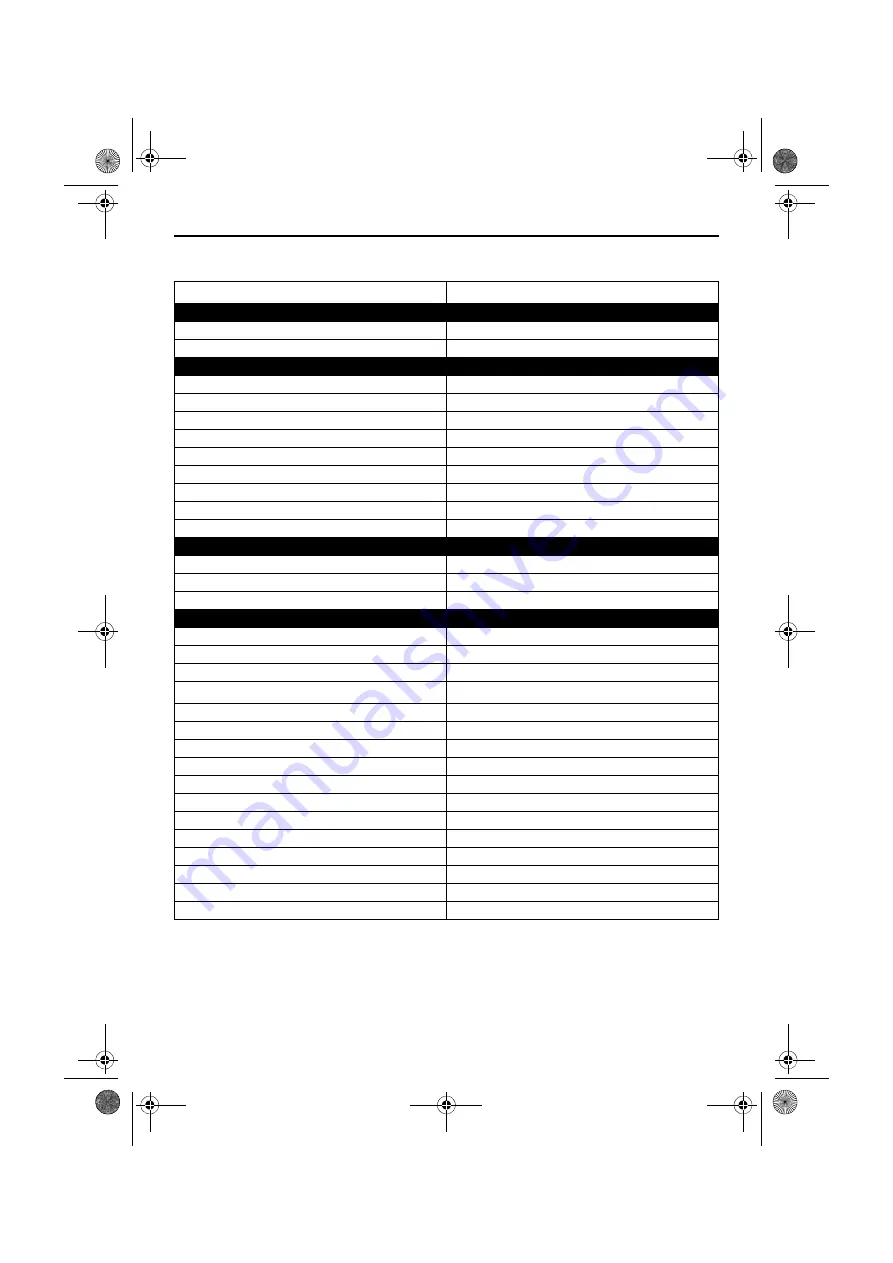 Yamaha 210 FSH 2019 Operator'S Manual Download Page 127