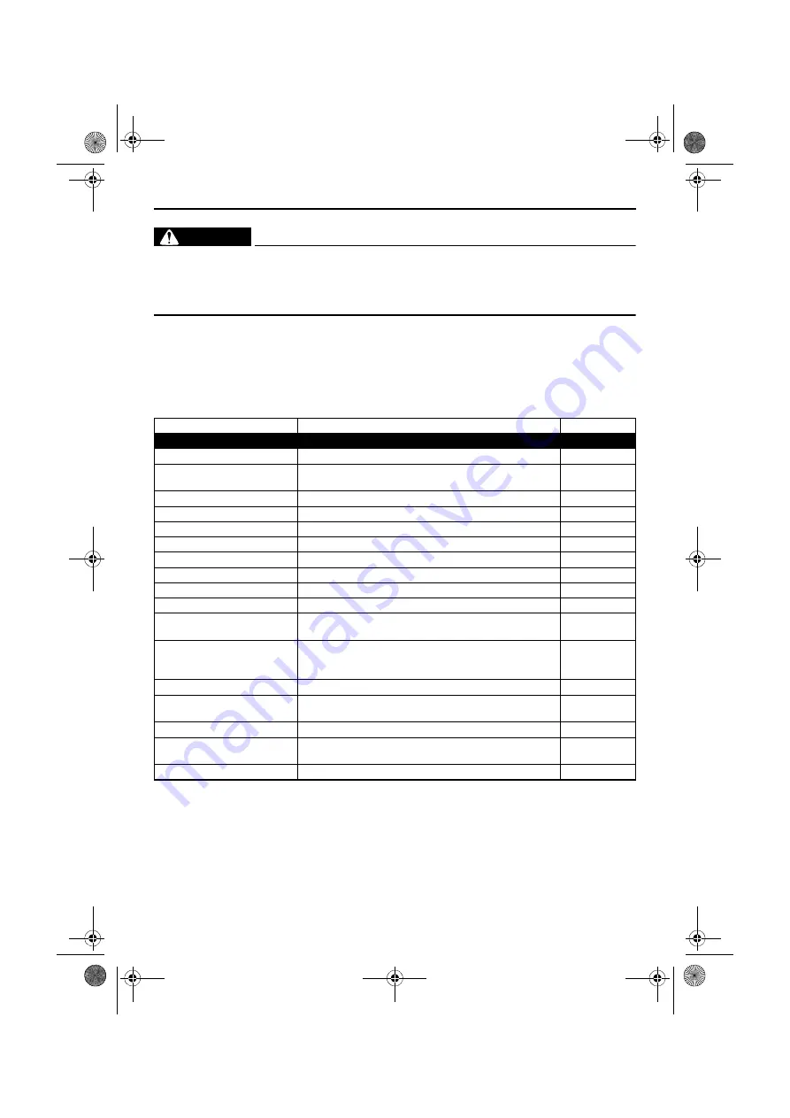 Yamaha 210FSH SPORT 2022 Operator'S Manual Download Page 92