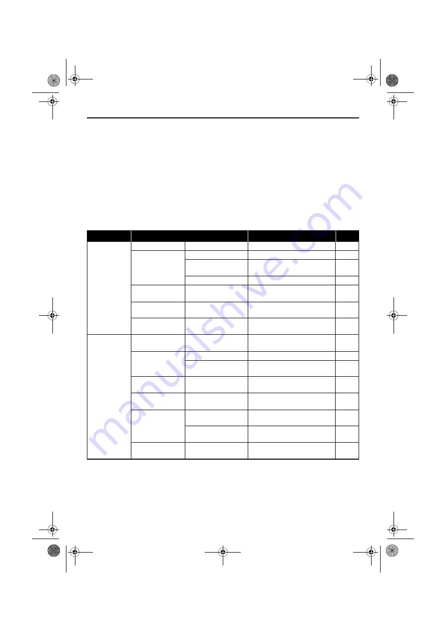 Yamaha 210FSH SPORT 2022 Operator'S Manual Download Page 131