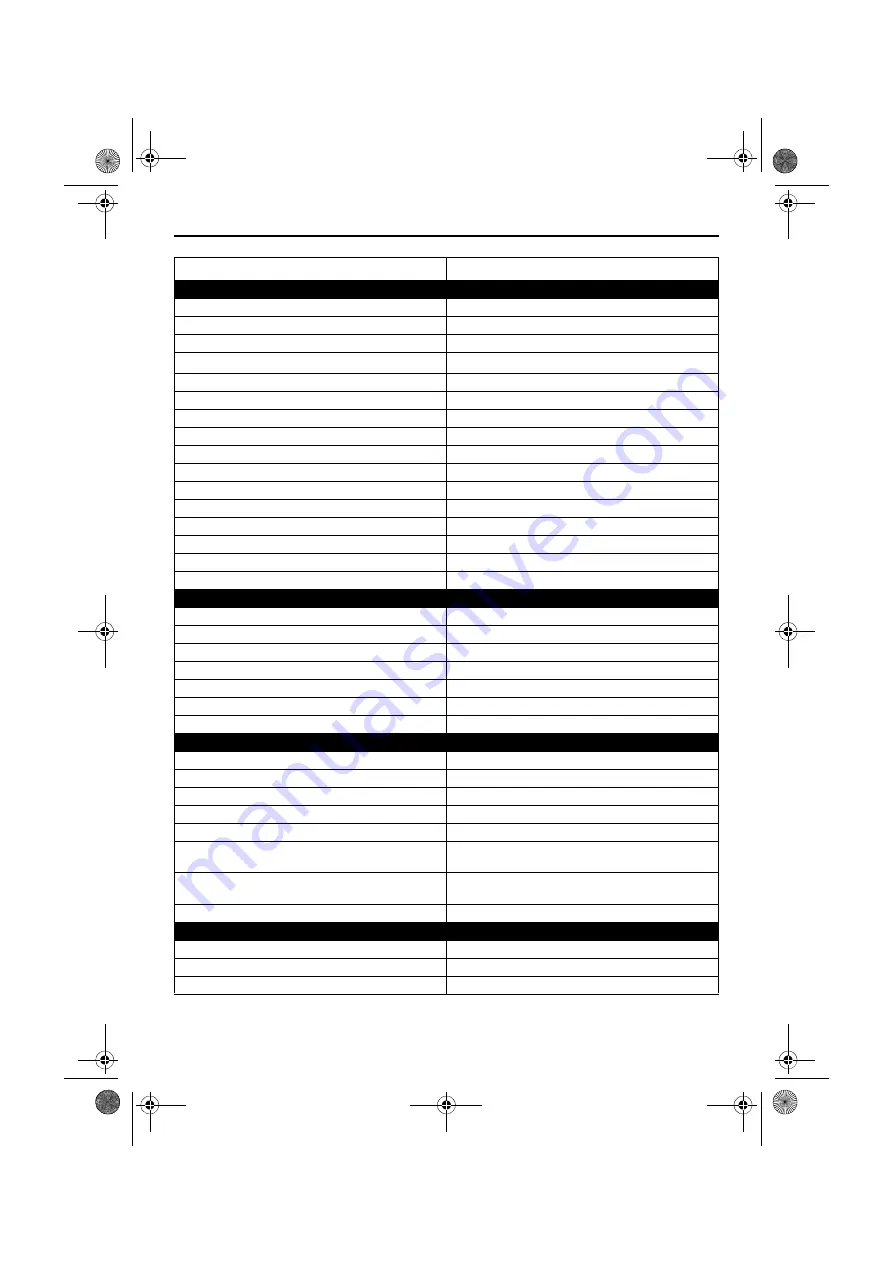 Yamaha 212X 2016 Owner'S/Operator'S Manual Download Page 141