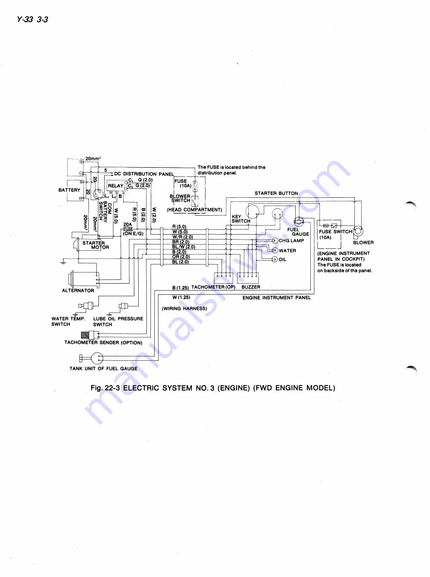 Yamaha 33 1980 Owner'S Manual Download Page 23