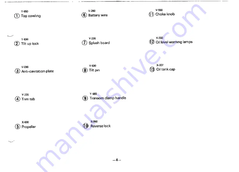 Yamaha 50DETO Owner'S Manual Download Page 9