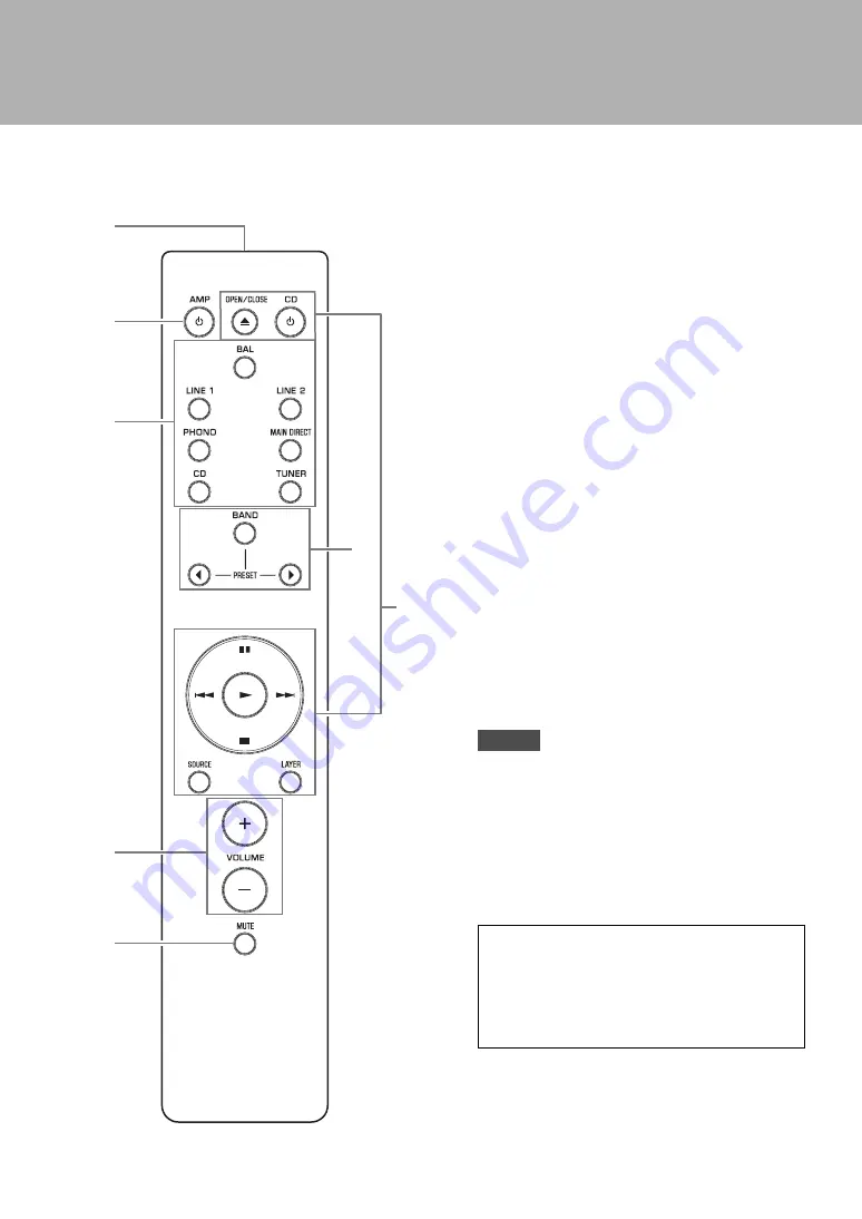 Yamaha A-S2200SL Owner'S Manual Download Page 40