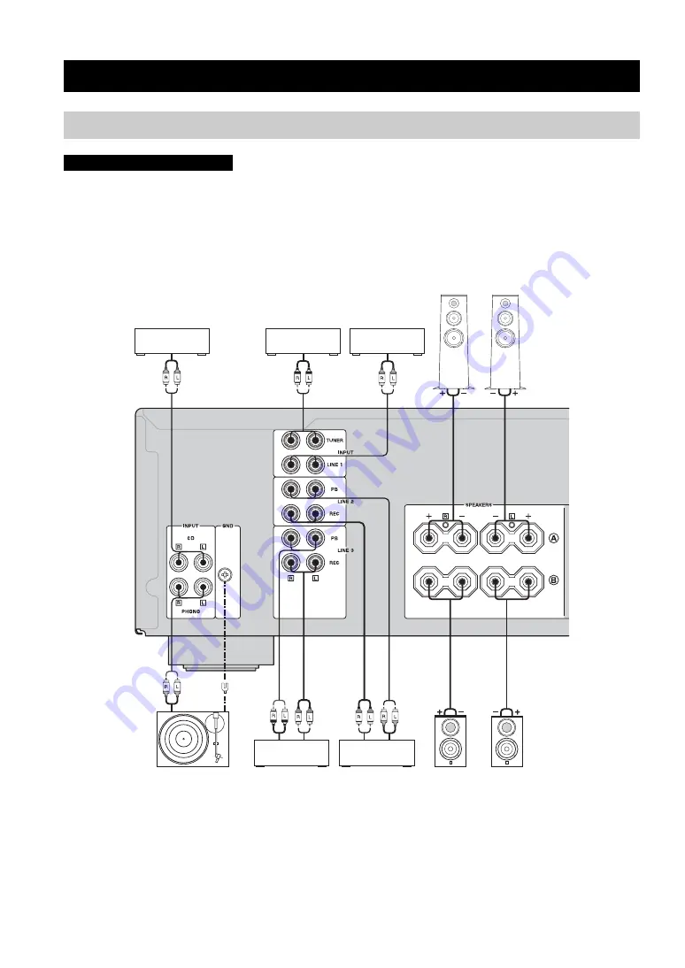 Yamaha A-S700 BL Owner'S Manual Download Page 134