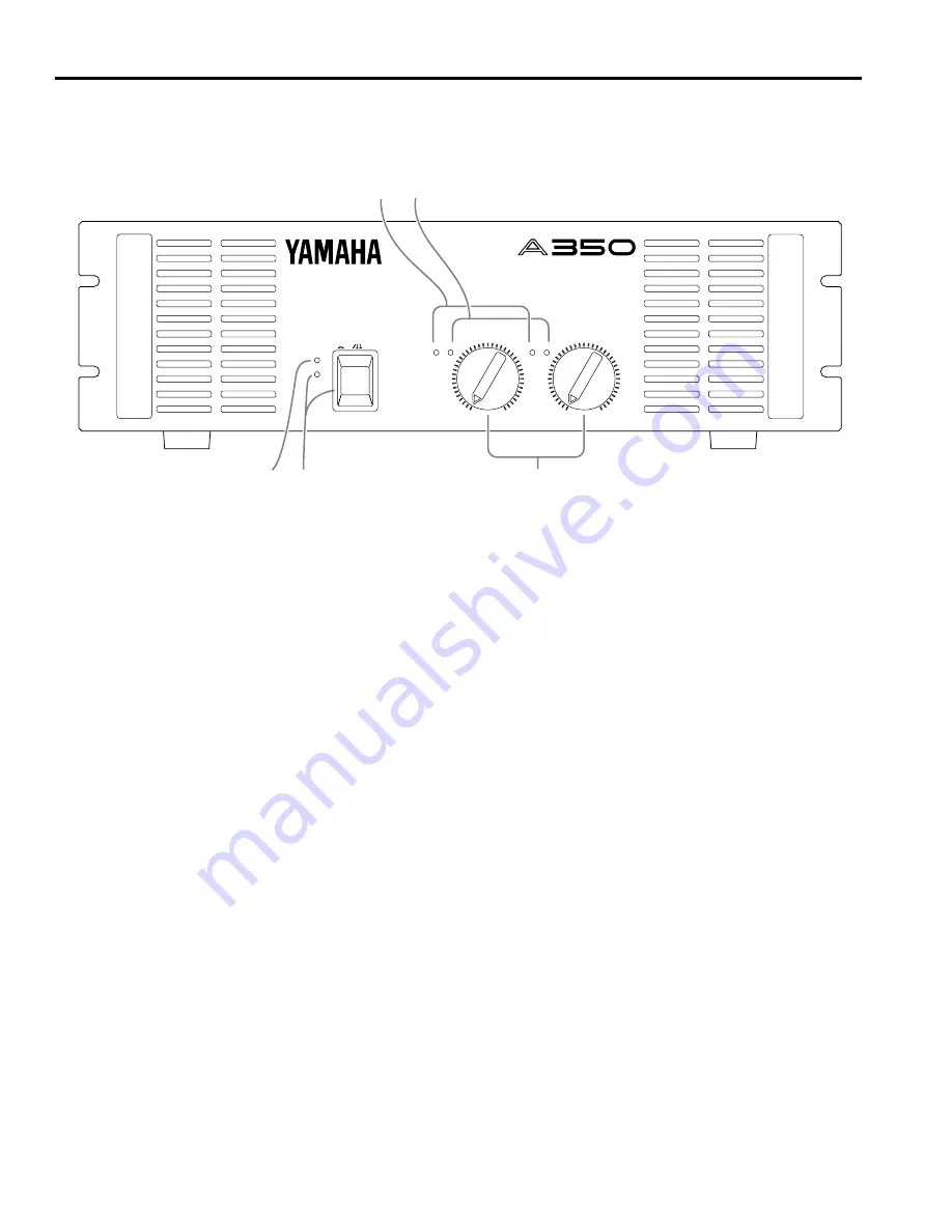 Yamaha A150 Owner'S Manual Download Page 4