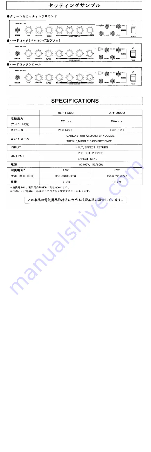 Yamaha AR-1500L Owner'S Manual Download Page 5