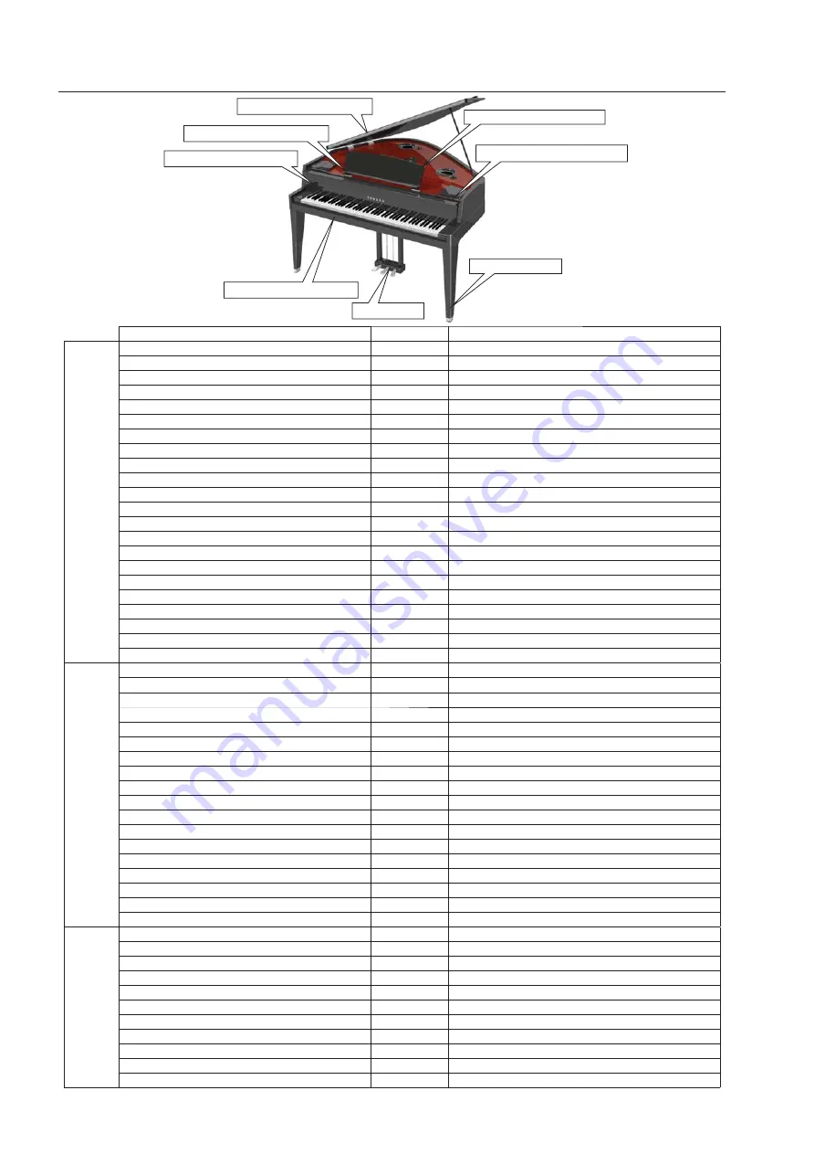 Yamaha AvantGard N3 Maintenance Handbook Download Page 12