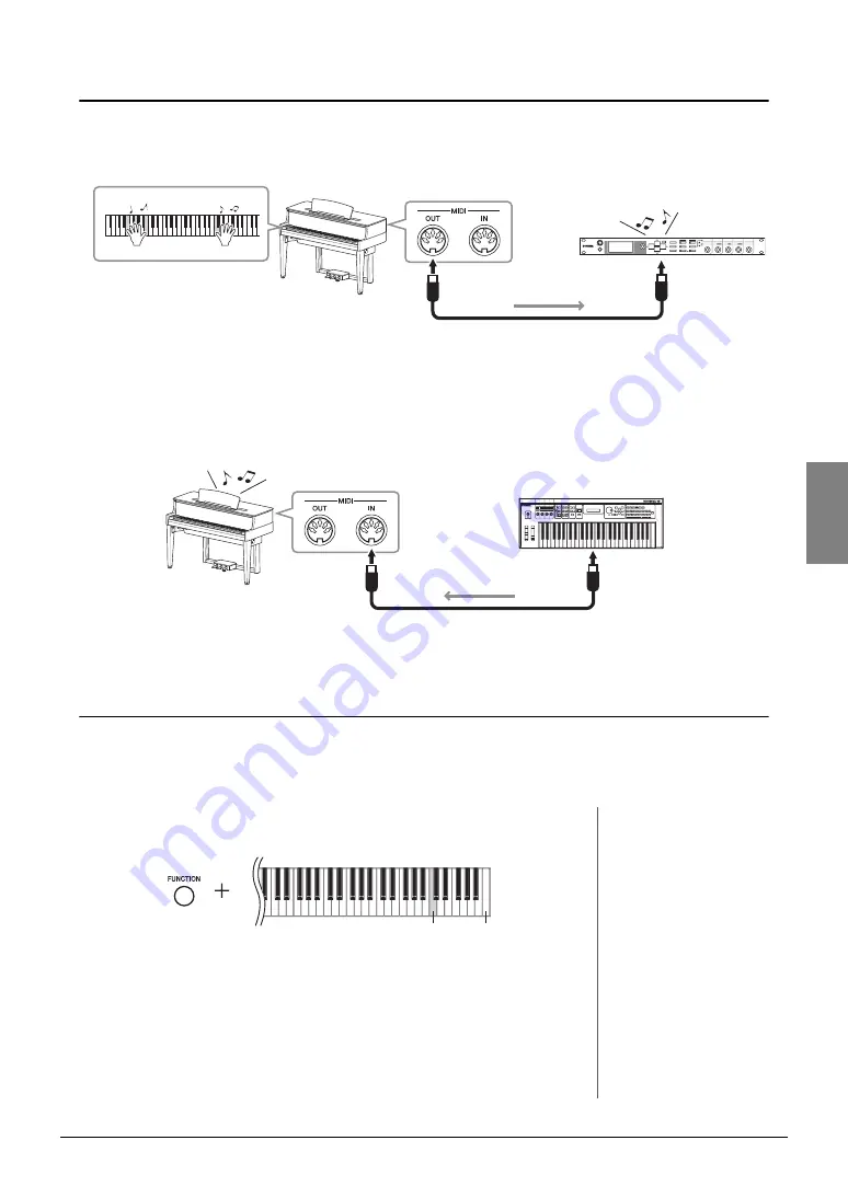 Yamaha AvantGrand N1X Скачать руководство пользователя страница 37