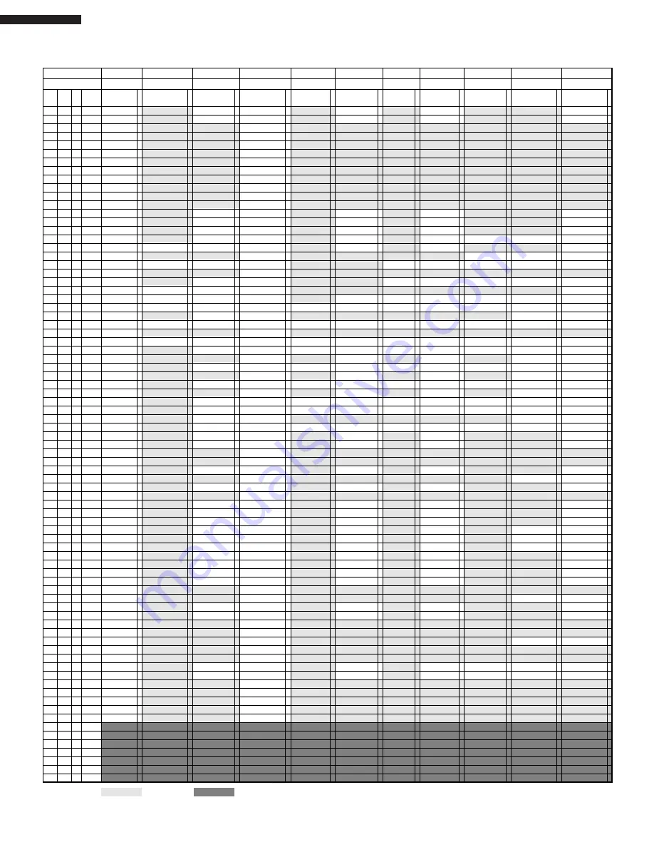 Yamaha B2000 Owner'S Manual Download Page 10