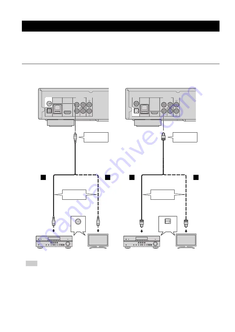 Yamaha BD-S671BL Owner'S Manual Download Page 18