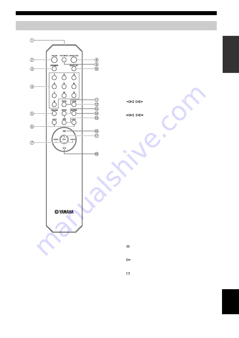 Yamaha CD-S700B Owner'S Manual Download Page 9