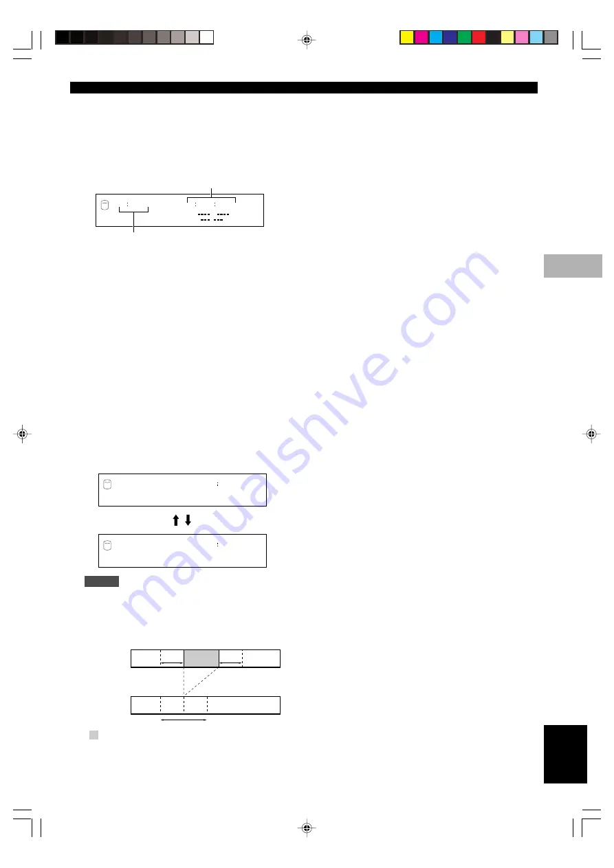 Yamaha CDR-HD1500HDD Owner'S Manual Download Page 67