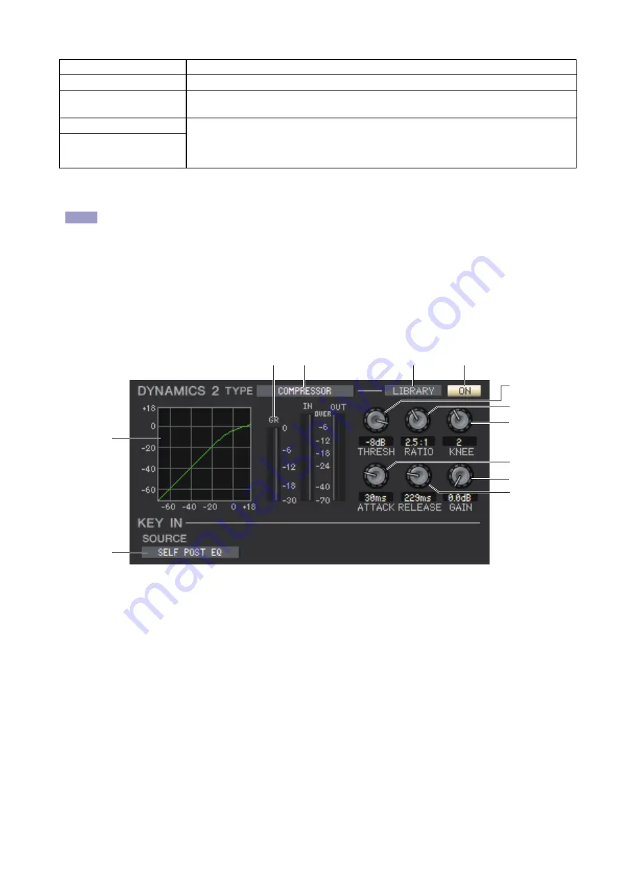 Yamaha CL1 Owner'S Manual Download Page 31