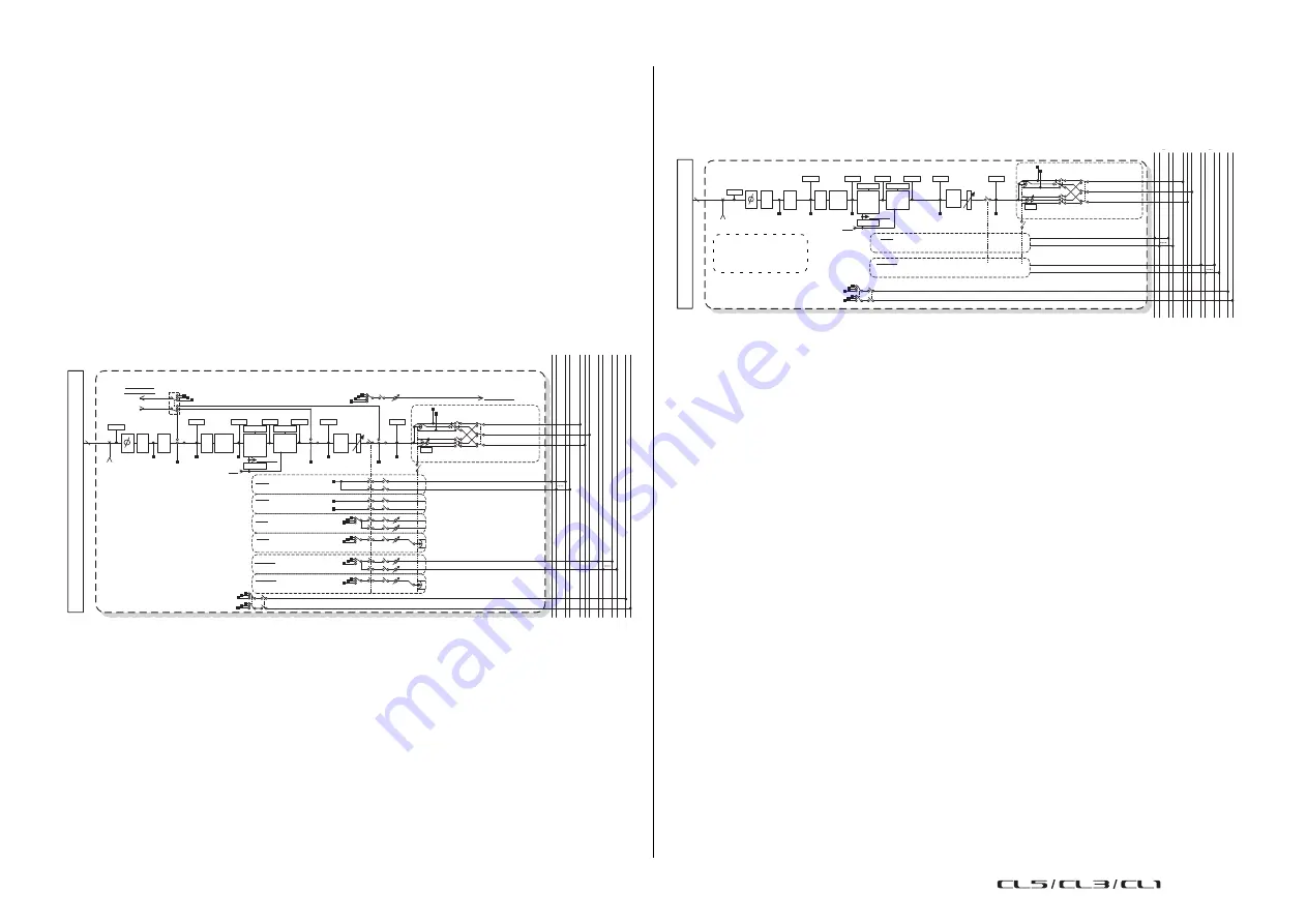 Yamaha CL1 Reference Manual Download Page 27