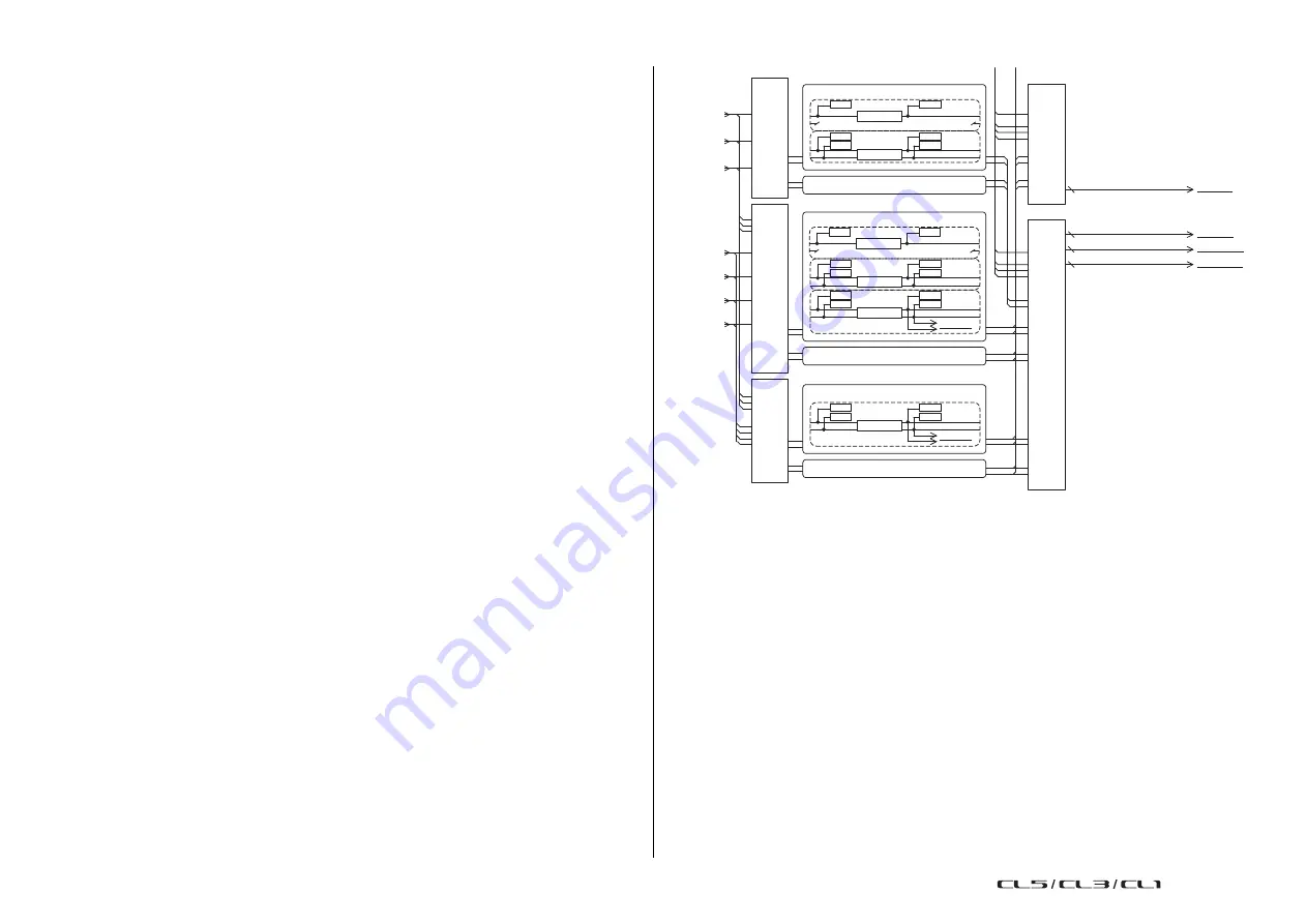 Yamaha CL1 Reference Manual Download Page 114