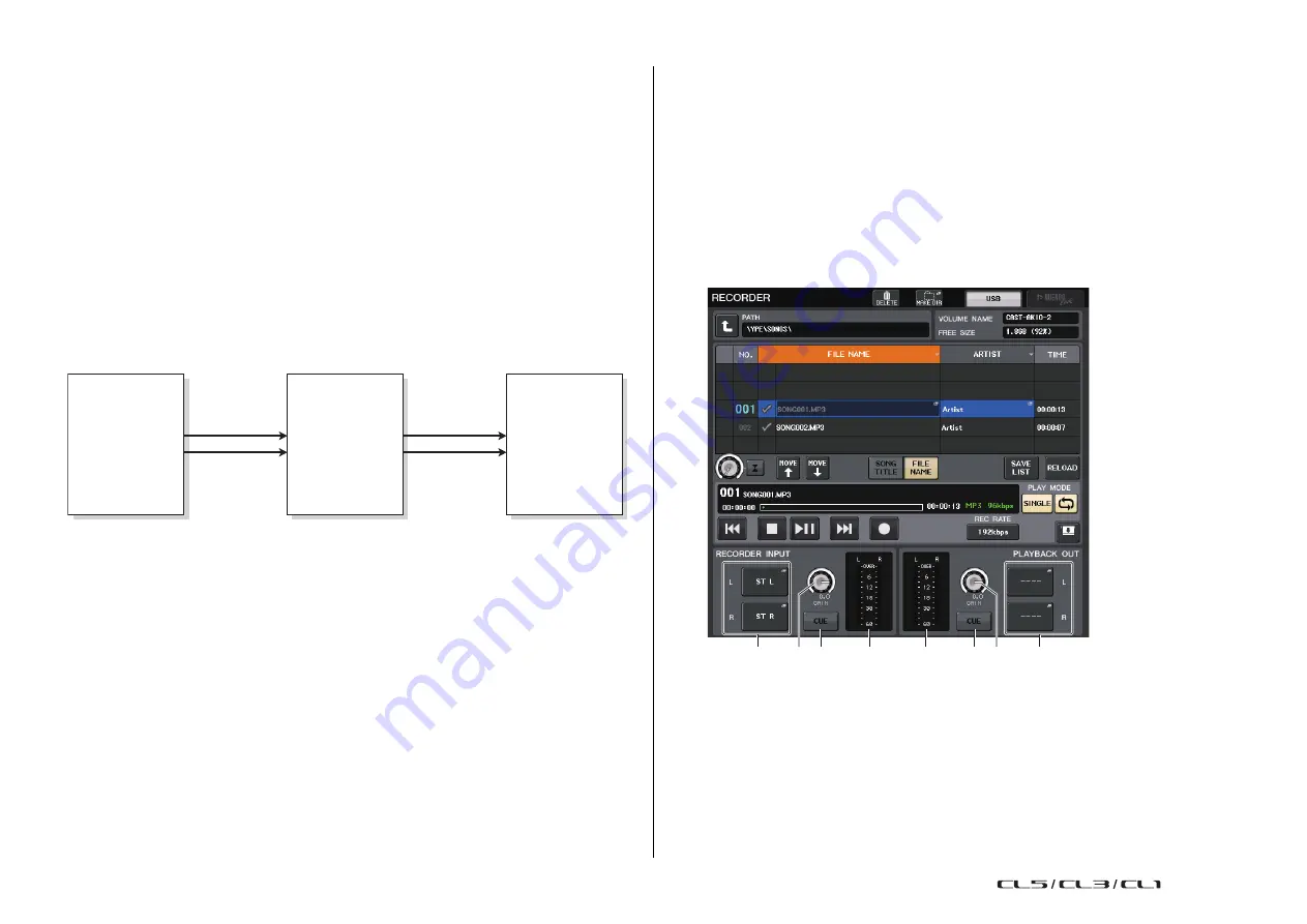 Yamaha CL1 Reference Manual Download Page 181