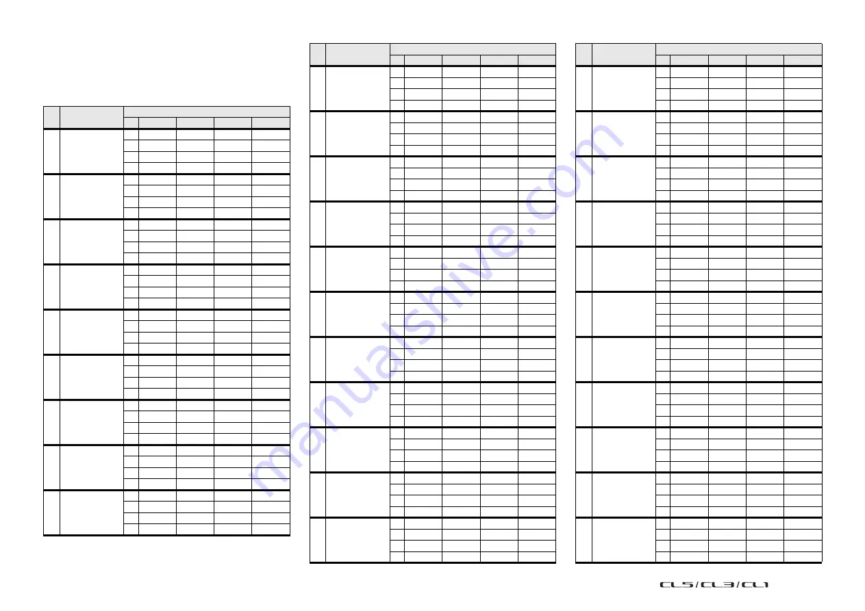 Yamaha CL1 Reference Manual Download Page 227