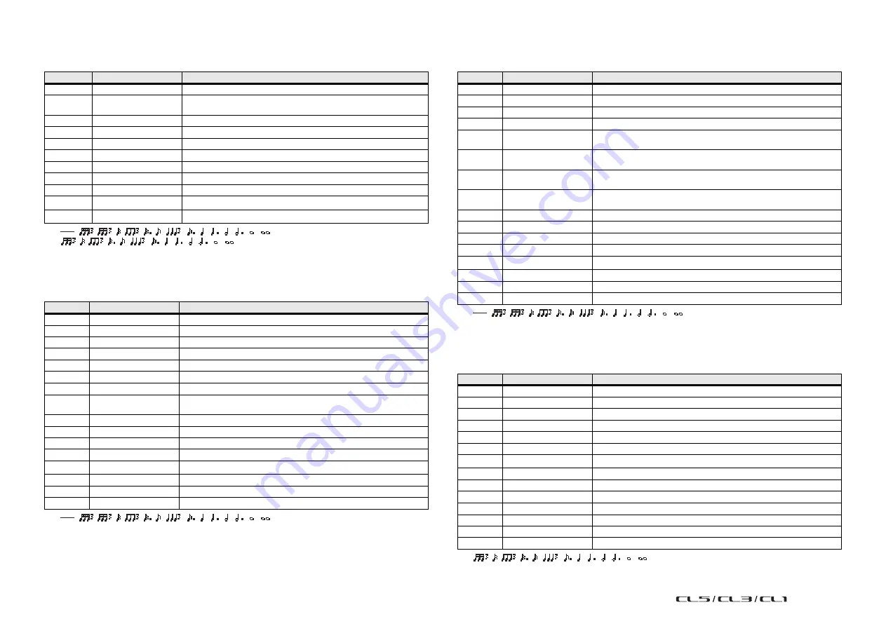 Yamaha CL1 Reference Manual Download Page 235