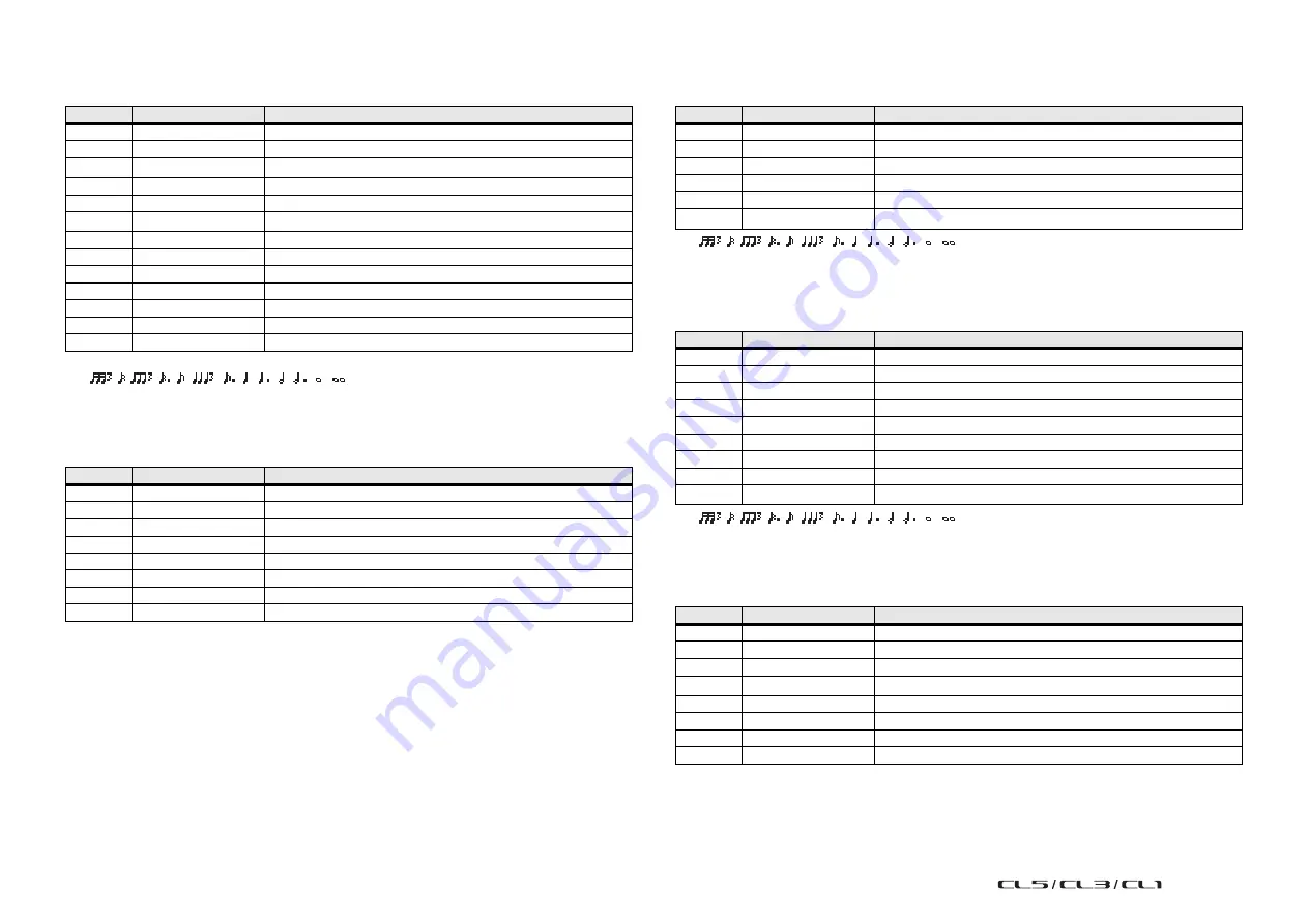 Yamaha CL1 Reference Manual Download Page 238