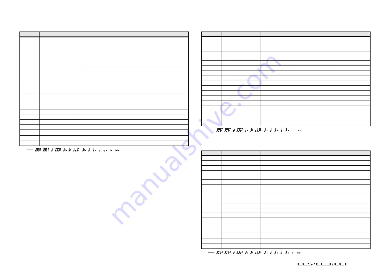 Yamaha CL1 Reference Manual Download Page 241