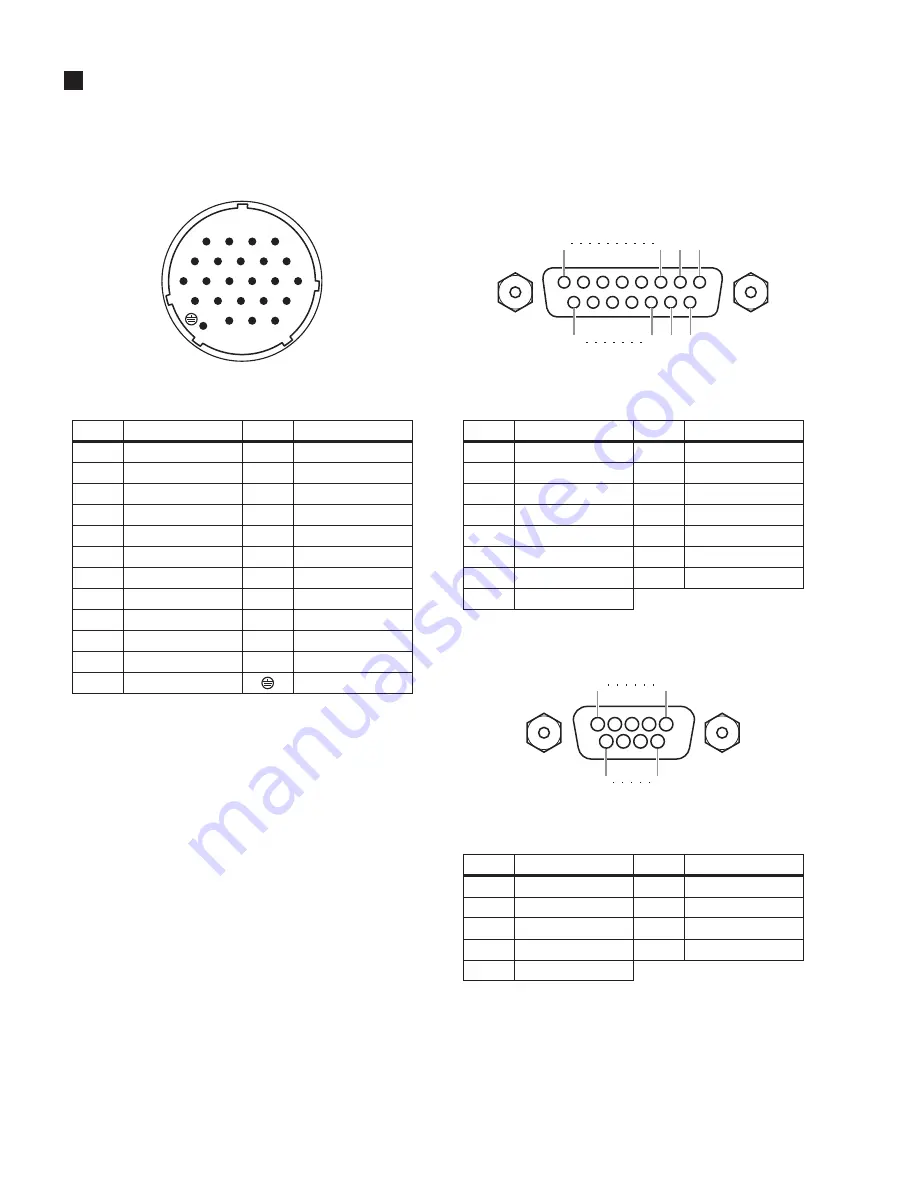 Yamaha CL3 Service Manual Download Page 6