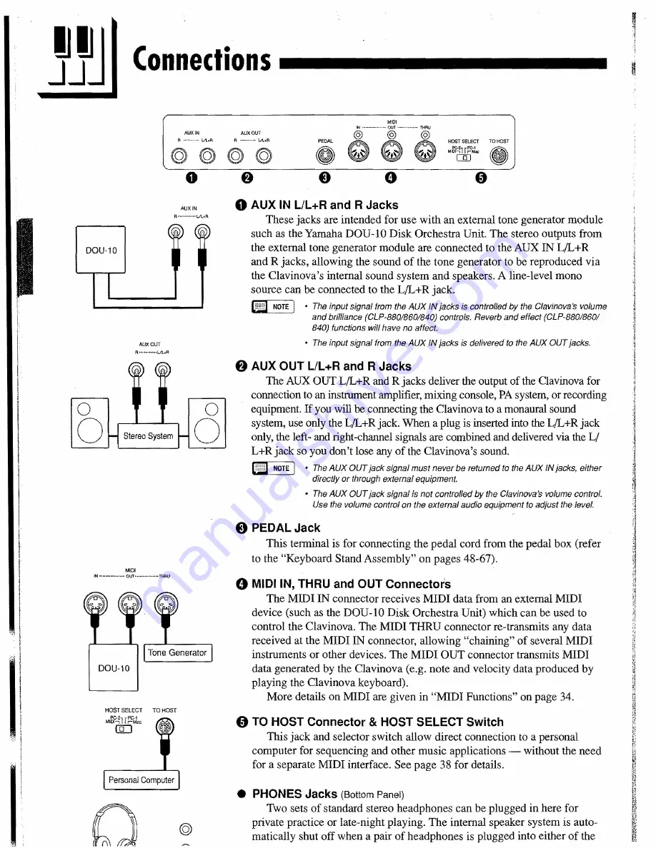 Yamaha Clavinova CLP-880 Owner'S Manual Download Page 10