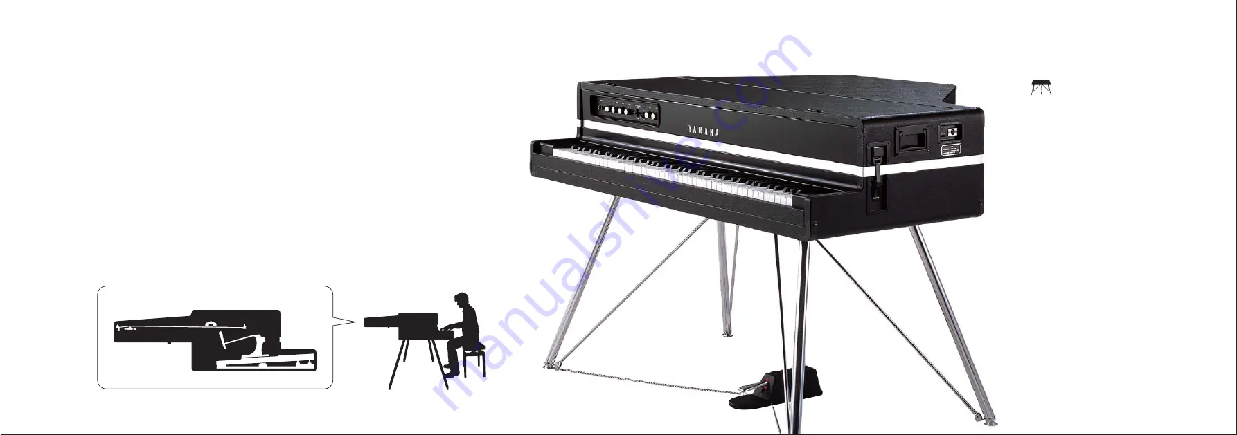 Yamaha CP1 Скачать руководство пользователя страница 6