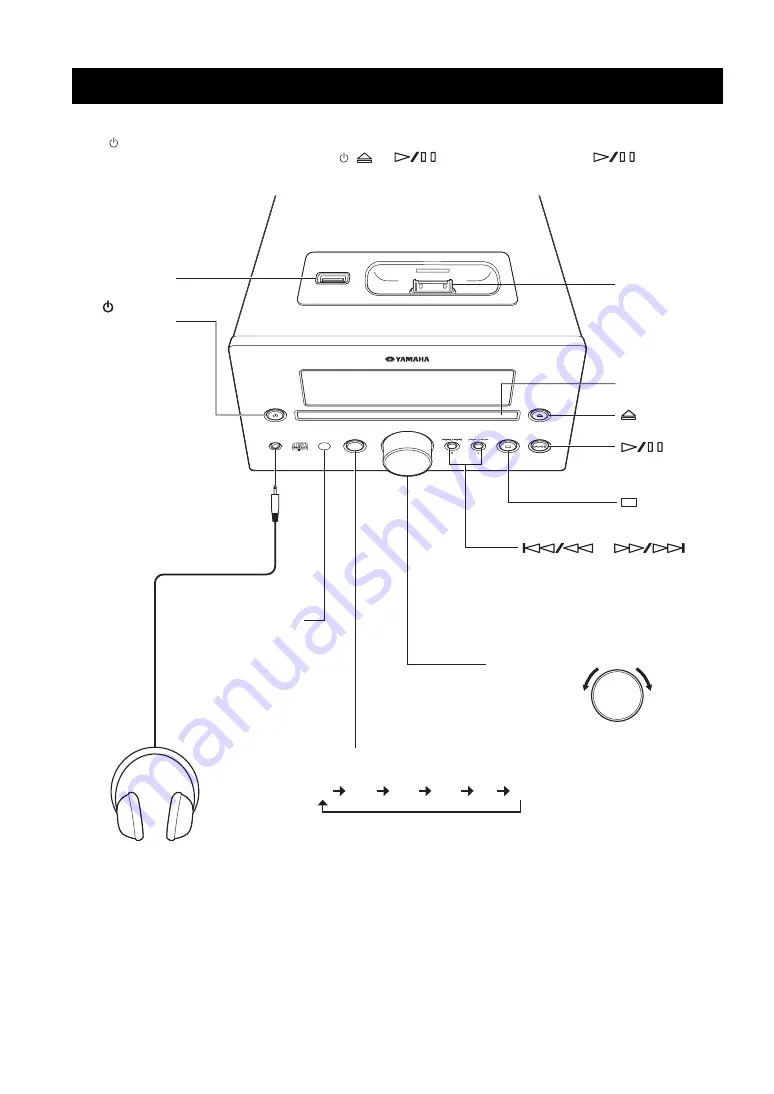 Yamaha CRX-332BL Скачать руководство пользователя страница 12