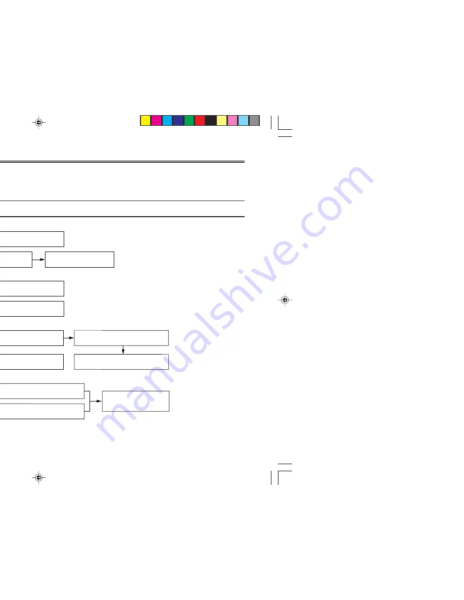 Yamaha CYGNUS.X NXC125 Owner'S Manual Download Page 64