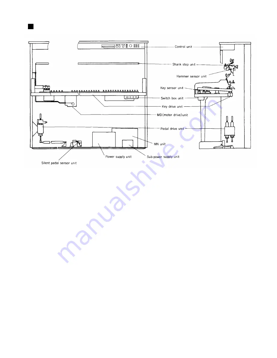 Yamaha Disklavier Silent Series Service Manual Download Page 6