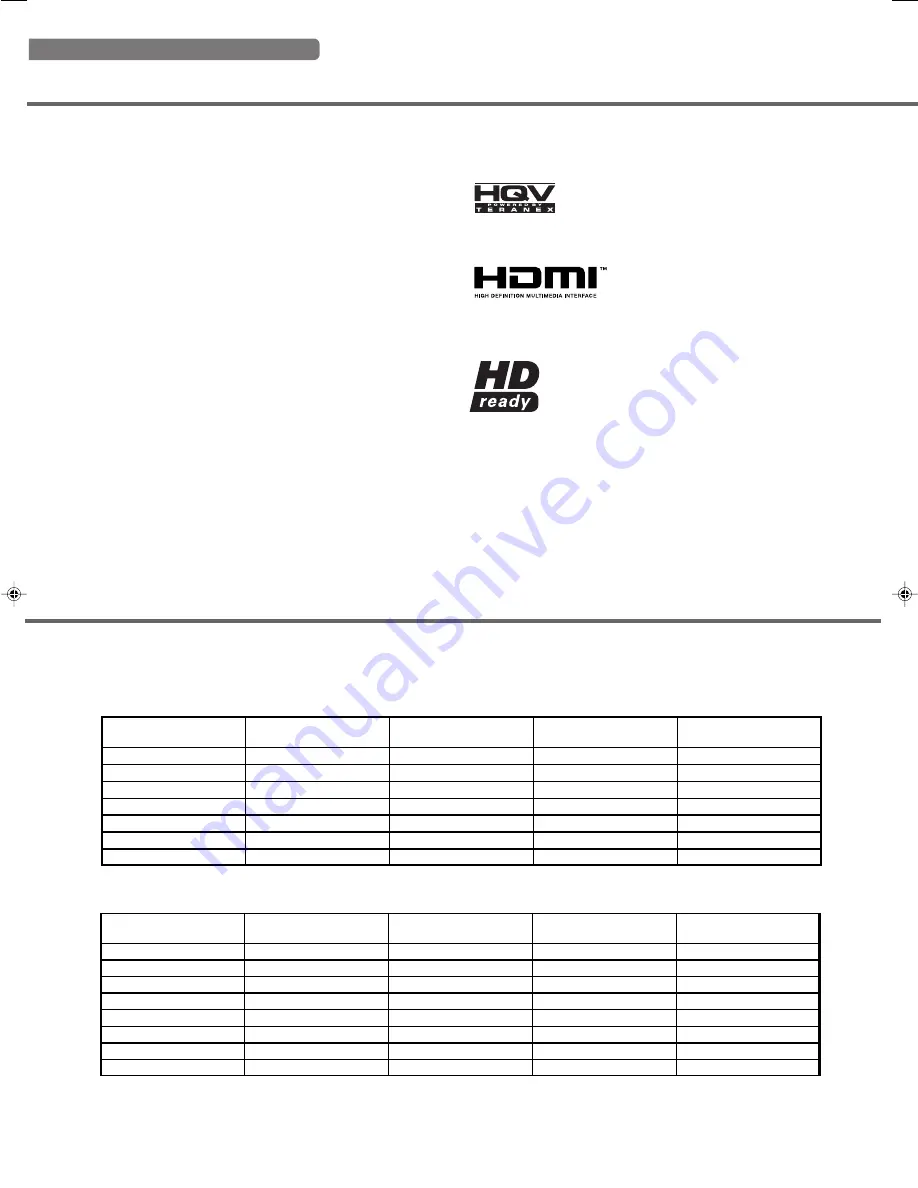 Yamaha DPX-1300 Owner'S Manual Download Page 60