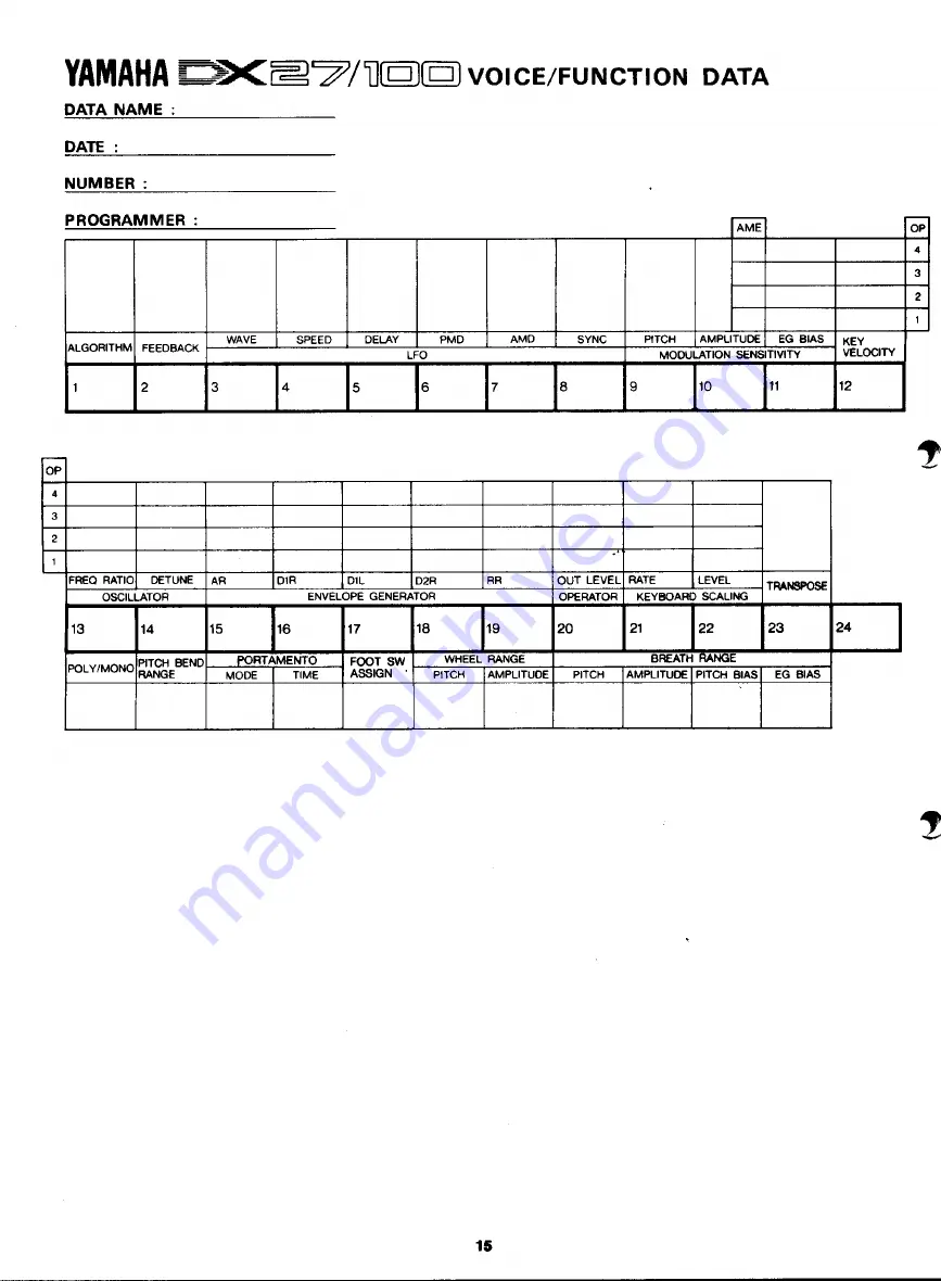 Yamaha DX100 Voice Programming Manual Download Page 16