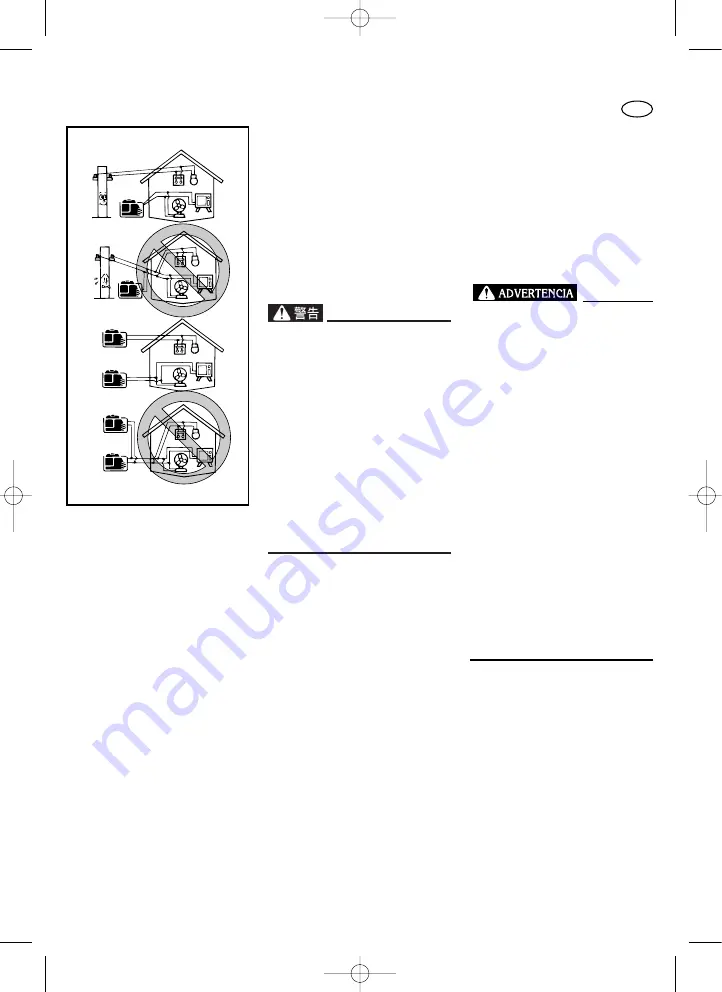 Yamaha EF5500TE Owner'S Manual Download Page 172